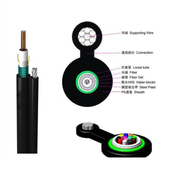 High Quality Outdoor Optical Fiber Cable Gyxtc8s Fiber Optic ADSS Cable/Fiber Optic Cable